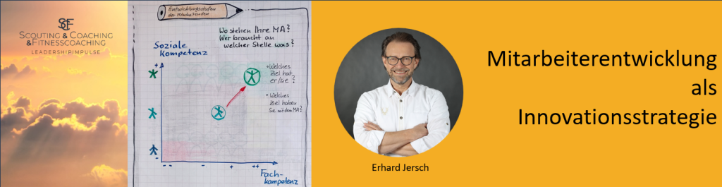 1.5. Mitarbeiterentwicklung blanko schmal