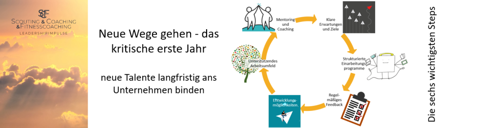3.7. das kritische erste Jahr blanko schmal